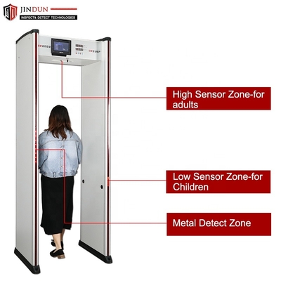 Walk Through Temperature Detecting Body Temperature Scan